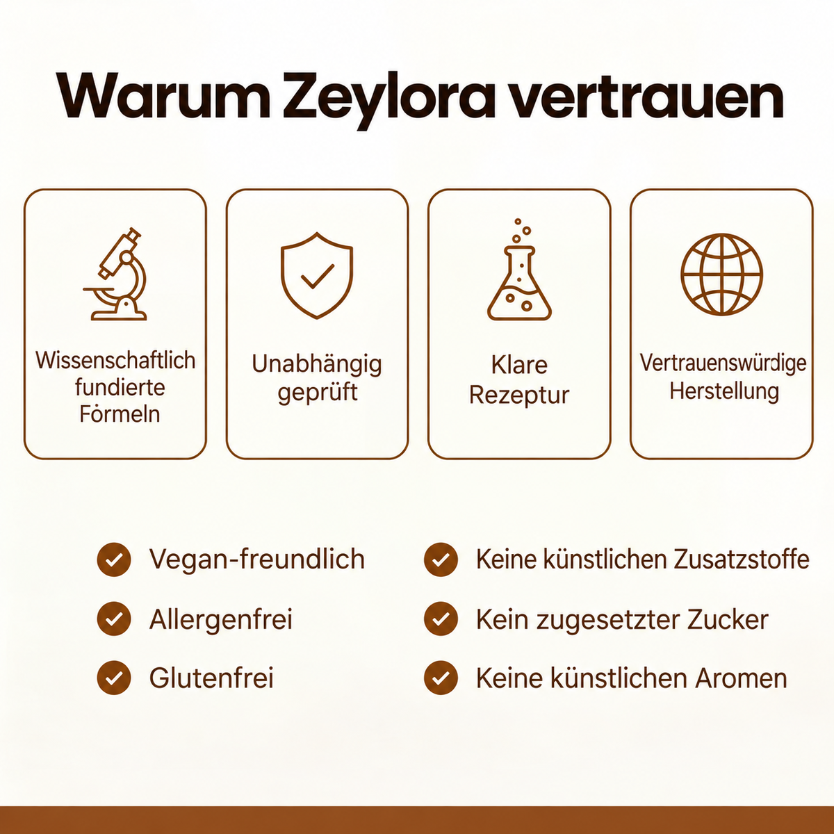 Ceylon-Zimt – 7'200 mg Äquivalent mit MCT-Öl