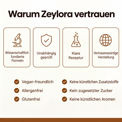 Ceylon-Zimt – 7'200 mg Äquivalent mit MCT-Öl